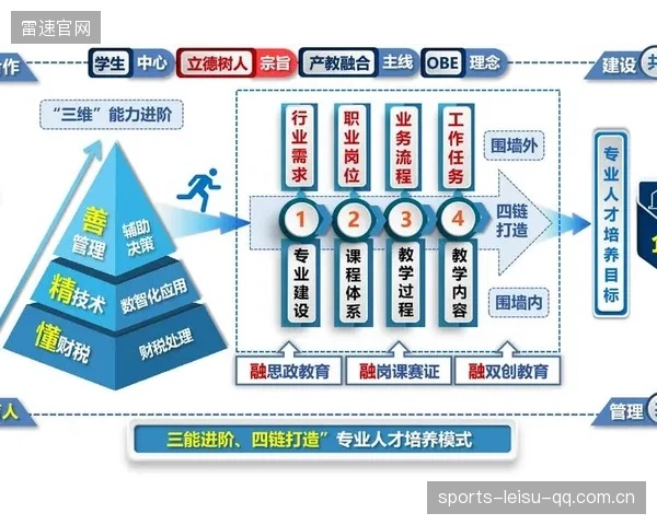 小球再起战术大变革：从传统到未来的足球革新之路