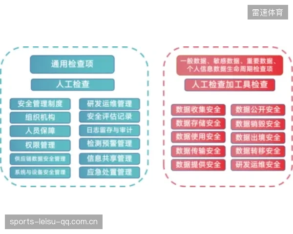 票务平台合规性检查加强，黑市链条被打断